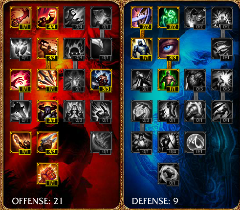 YASUO Guide - by dignitas/Scarra