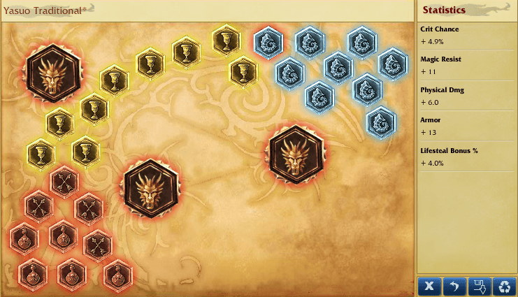 YASUO Guide - by dignitas/Scarra