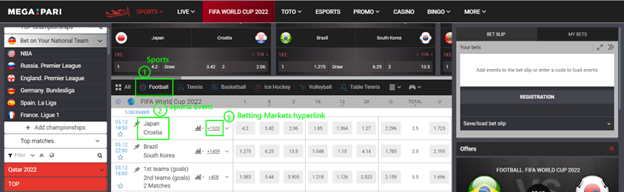 megapari-betting